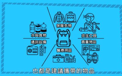 避難包裝什麼？空襲警報要去哪避難？掌握救命「333原則」與「兩道牆原則」