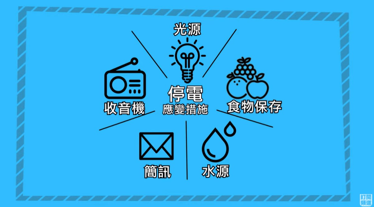 大規模停電時要盡速掌握五項應變措施。圖／《鹹魚小隊》