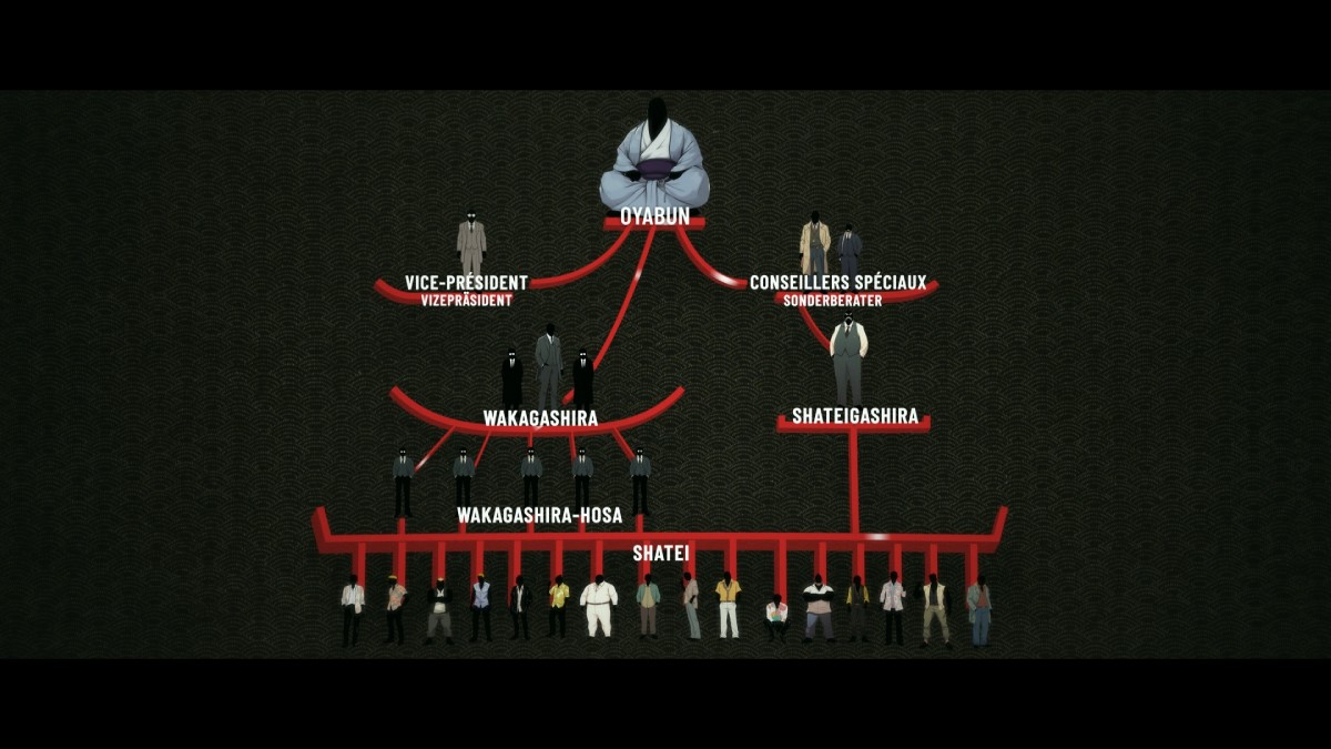 日本黑道不再是大哥當家？嚴密組織式微，去中心化「地痞」犯罪蔓延中- 觀點同不同