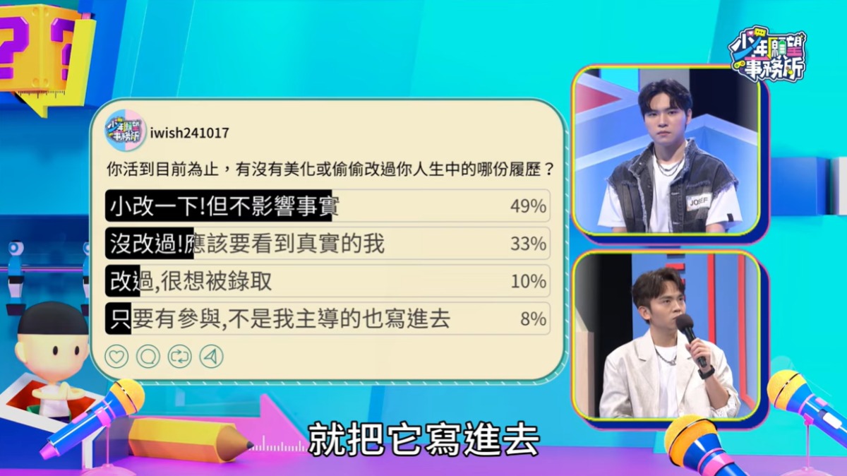 圖／《少年願望事務所》