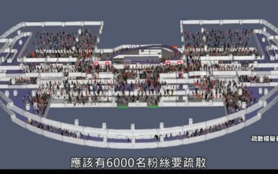 人群踩踏致命傷是「壓迫性窒息」！撐開胸口空間、降低重心、護頭頸可有效自保