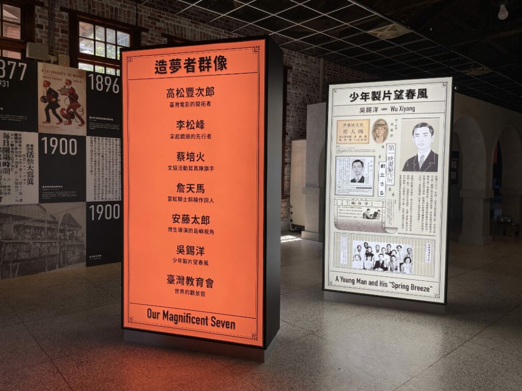 ｜展區〈造夢者群像〉，介紹多位臺灣電影產業史上重要的推手及單位。